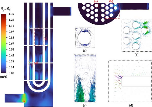 Details are in the caption following the image Details are in the caption following the image