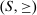 urn:x-wiley:00129682:media:ecta200444:ecta200444-math-0873