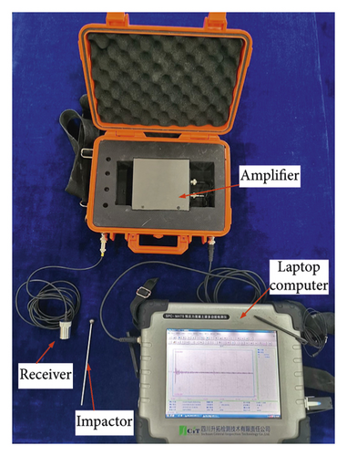 Details are in the caption following the image Details are in the caption following the image