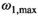 urn:x-wiley:07403194:media:mrm28899:mrm28899-math-0044