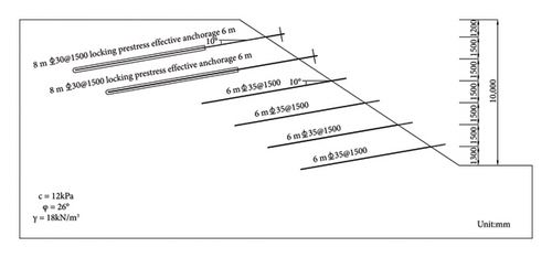 Details are in the caption following the image Details are in the caption following the image