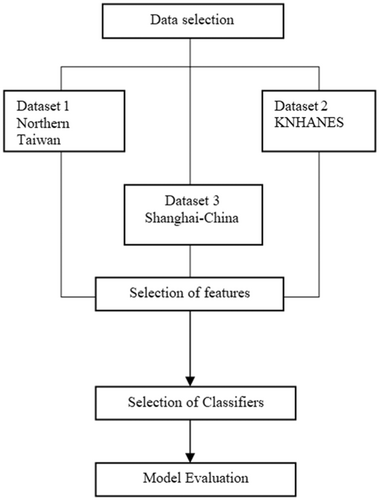 Details are in the caption following the image Details are in the caption following the image
