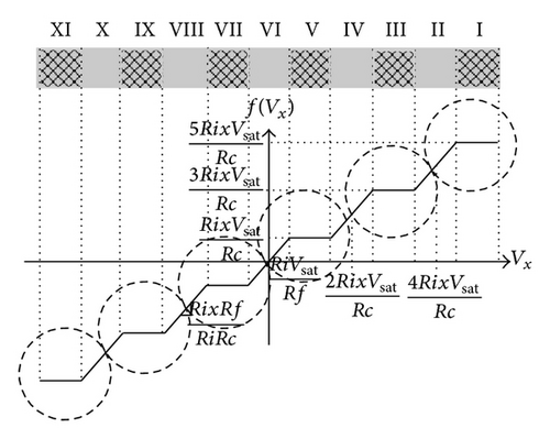 Details are in the caption following the image Details are in the caption following the image