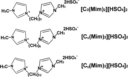 Producing Fatty Acid Methyl Esters from Free Fatty Acids with Ionic Liquids as Catalyst