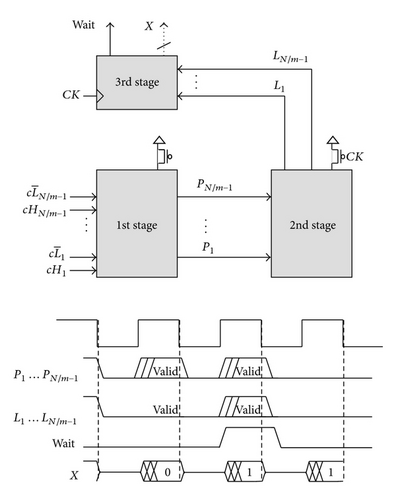 Details are in the caption following the image Details are in the caption following the image