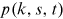 urn:x-wiley:28313224:media:ise352:ise352-math-0123