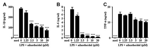Details are in the caption following the image