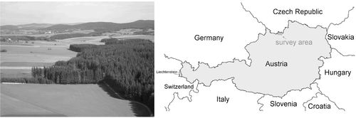 Details are in the caption following the image Details are in the caption following the image