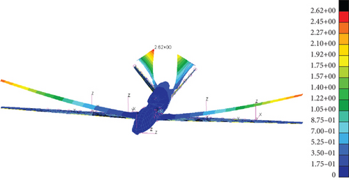 Details are in the caption following the image Details are in the caption following the image