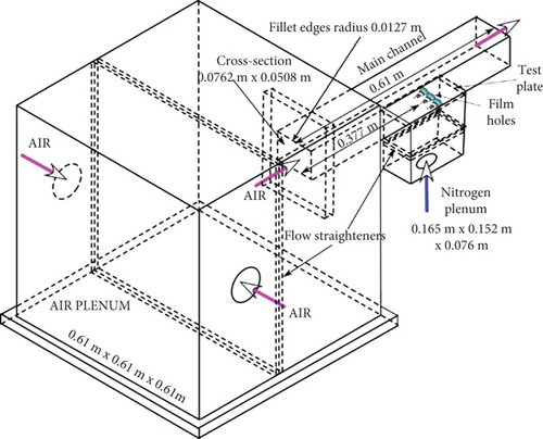 Details are in the caption following the image