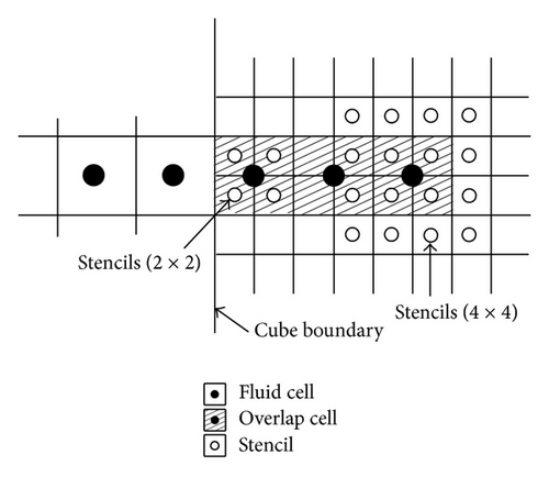Details are in the caption following the image Details are in the caption following the image