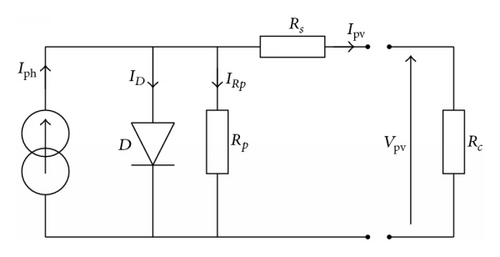 Details are in the caption following the image
