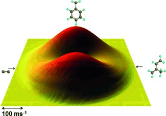 Gas-Phase Synthesis of the Benzyl Radical (C6H5CH2)