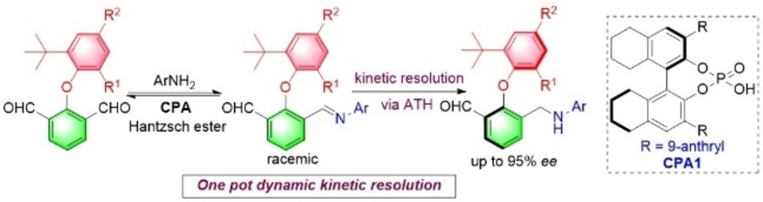 A Dynamic Kinetic Resolution Approach to Axially Chiral Diaryl Ethers by Catalytic Atroposelective Transfer Hydrogenation