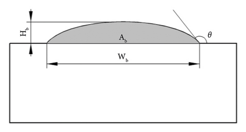 Details are in the caption following the image