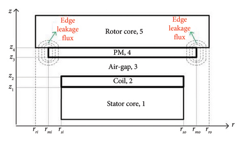 Details are in the caption following the image