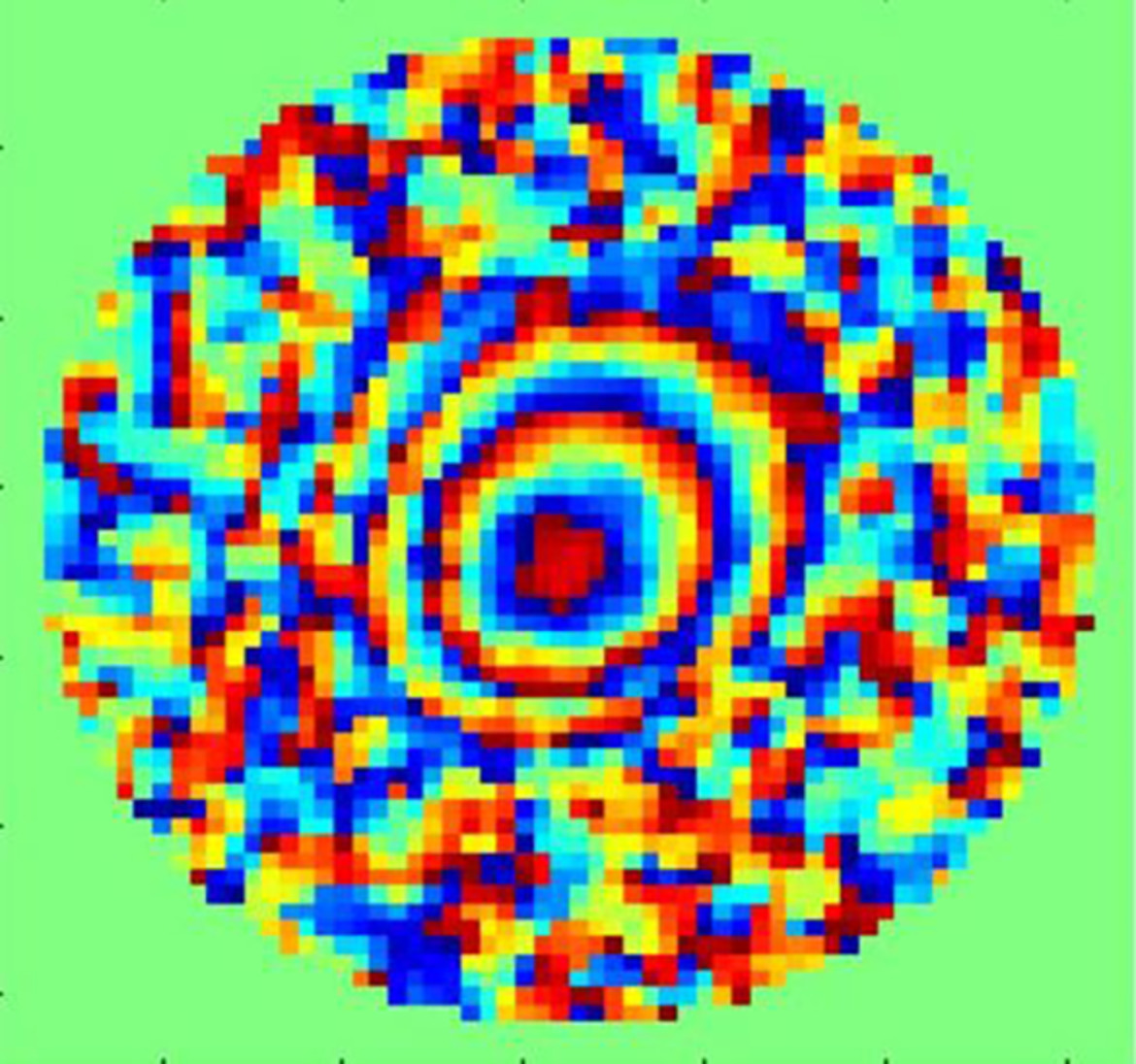 Determination and correction of aberrations in full field optical coherence tomography using phase gradient autofocus by maximizing the likelihood function