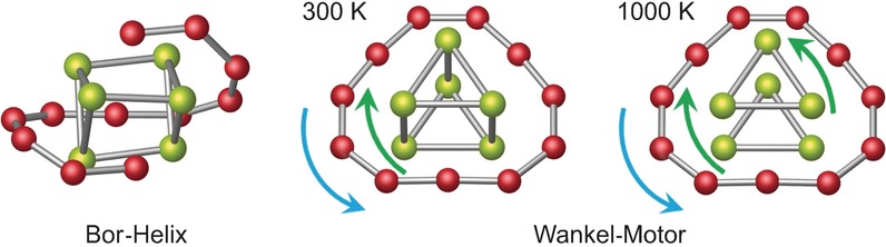 Coaxial Triple-Layered versus Helical Be6B11− Clusters: Dual Structural Fluxionality and Multifold Aromaticity