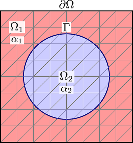 Details are in the caption following the image