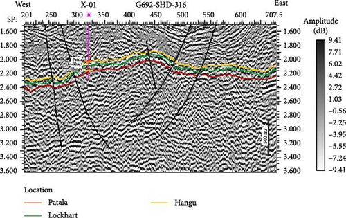 Details are in the caption following the image Details are in the caption following the image