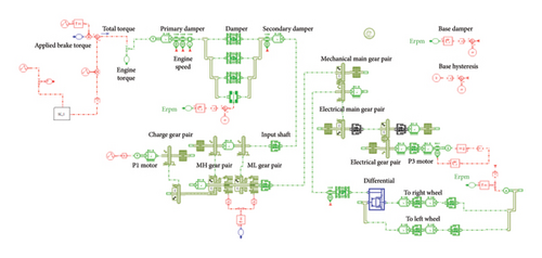 Details are in the caption following the image Details are in the caption following the image