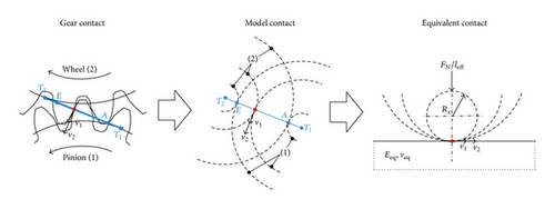 Details are in the caption following the image Details are in the caption following the image