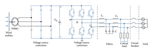 Details are in the caption following the image Details are in the caption following the image