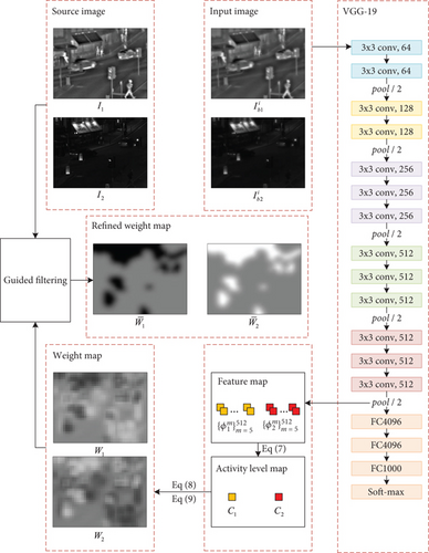 Details are in the caption following the image Details are in the caption following the image