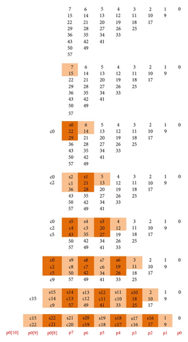 Details are in the caption following the image Details are in the caption following the image