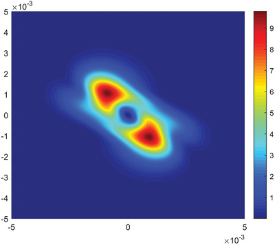 Paraxial Propagation Properties of Radially Polarized Odd-Pearcey Gaussian Beams in Free Space