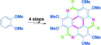 1,5,9-Triazacoronenes: A Family of Polycyclic Heteroarenes Synthesized by a Threefold Pictet–Spengler Reaction