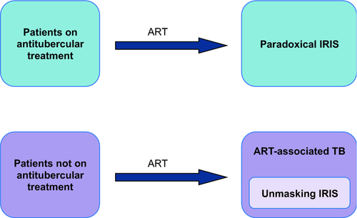 Details are in the caption following the image