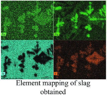 Effect of Reduction Degree on Characteristics of Slag Formed by Melting Hydrogen-Reduced DRI and Partitions of P and V between Slag and Metal