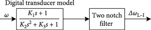 Details are in the caption following the image