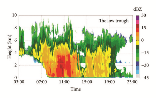 Details are in the caption following the image Details are in the caption following the image