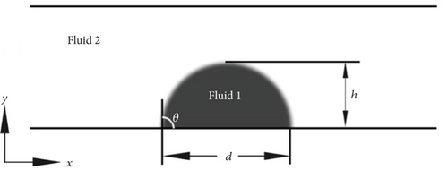 Details are in the caption following the image