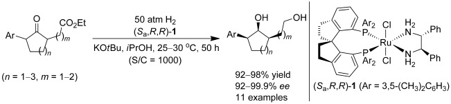 Asymmetric Hydrogenation of α,α′-Disubstituted Cycloketones through Dynamic Kinetic Resolution: An Efficient Construction of Chiral Diols with Three Contiguous Stereocenters
