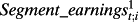 urn:x-wiley:00013072:media:abac12105:abac12105-math-0003