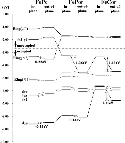 Details are in the caption following the image