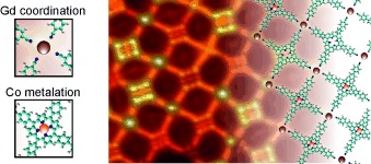 Orthogonal Insertion of Lanthanide and Transition-Metal Atoms in Metal–Organic Networks on Surfaces