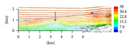 Details are in the caption following the image Details are in the caption following the image