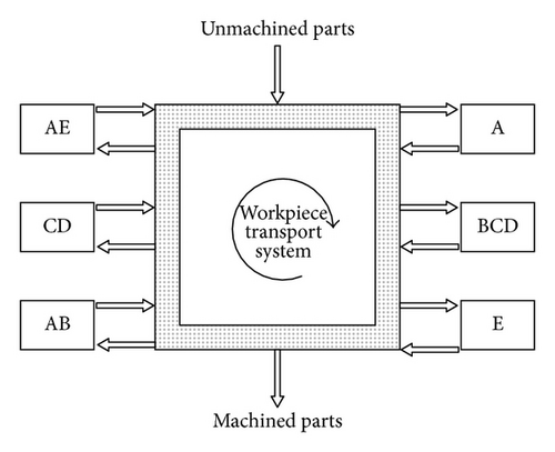 Details are in the caption following the image