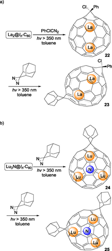 Details are in the caption following the image