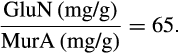 urn:x-wiley:13541013:media:gcb14781:gcb14781-math-0017 urn:x-wiley:13541013:media:gcb14781:gcb14781-math-0017