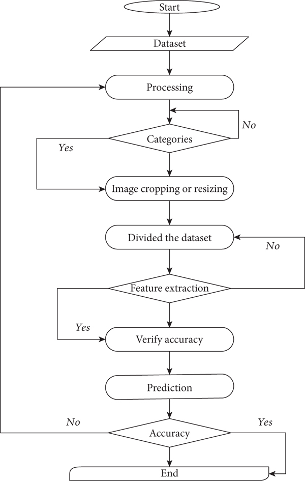 Details are in the caption following the image