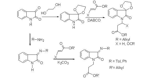 Environmental Friendly Synthesis of Novel Isatin Ketal and Isatin Schiff Base Derivatives Using Michael Addition Reaction under Solvent-Free Conditions