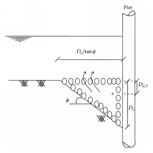 Details are in the caption following the image