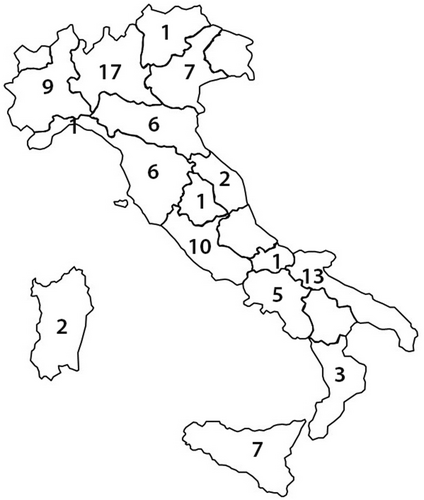 Details are in the caption following the image