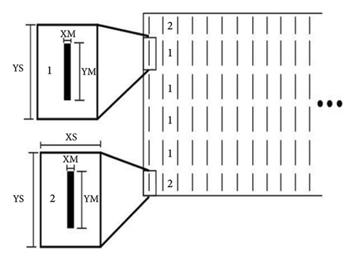 Details are in the caption following the image Details are in the caption following the image