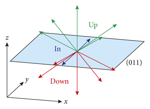 Details are in the caption following the image